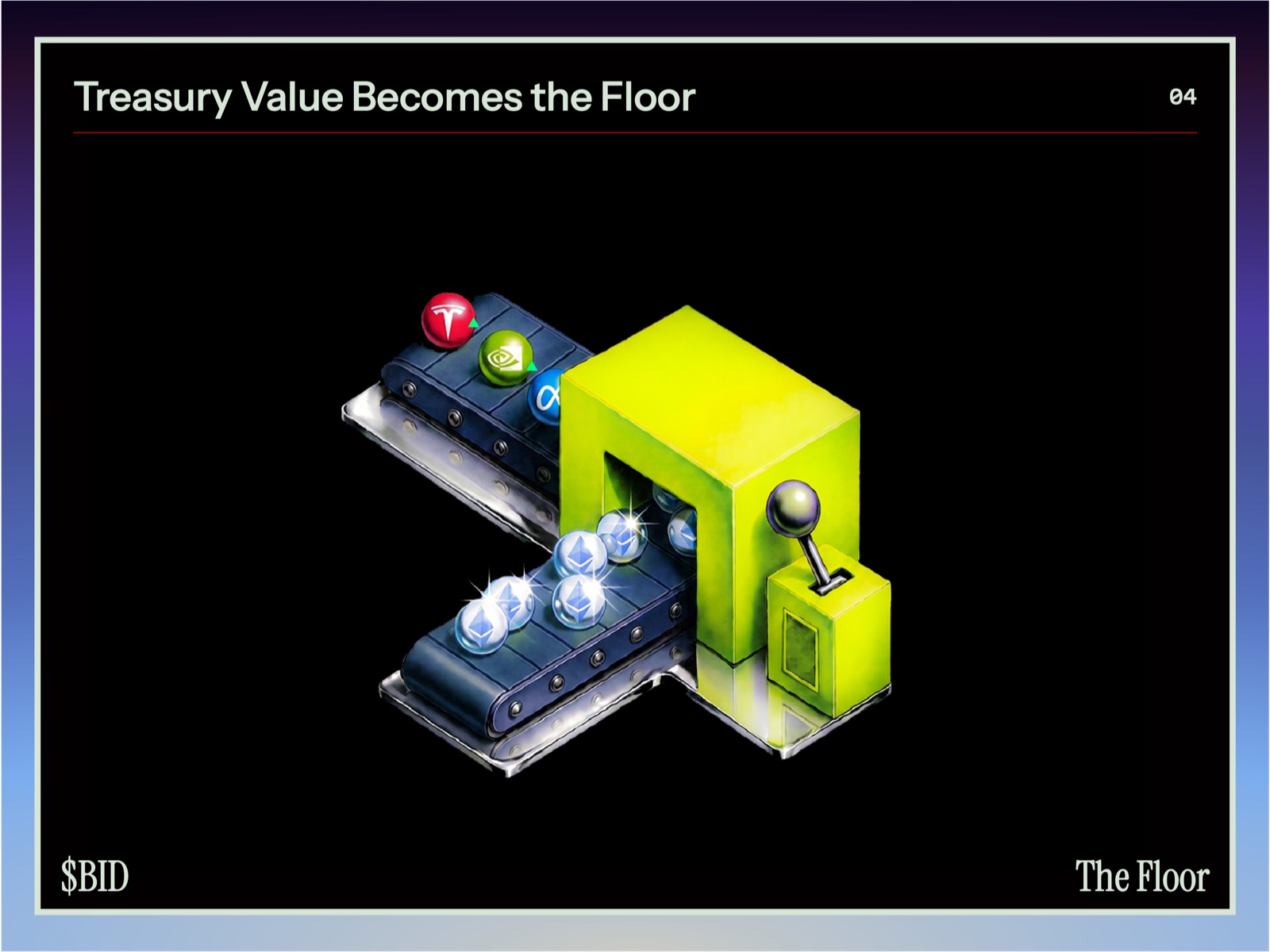 Step 04 — Treasury value becomes the Floor